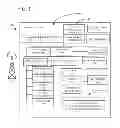 Fig. 02 - GESTURE-BASED INPUT MODE SELECTION FOR MOBILE DEVICES