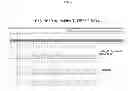 Fig. 05 - MPL mutations in JAK2 V617F negative patients with myeloproliferative disease