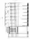 Fig. 167 - ILCS BASED PATTERN RECOGNITION OF SEPSIS