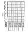 Fig. 197 - ILCS BASED PATTERN RECOGNITION OF SEPSIS