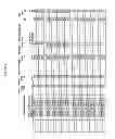 Fig. 294 - ILCS BASED PATTERN RECOGNITION OF SEPSIS