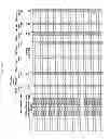 Fig. 320 - ILCS BASED PATTERN RECOGNITION OF SEPSIS