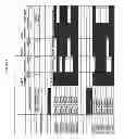 Fig. 366 - ILCS BASED PATTERN RECOGNITION OF SEPSIS