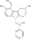 Fig. 570 - Compounds and methods for treatment of hypertension