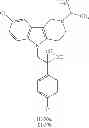 Fig. 769 - Compounds and methods for treatment of hypertension