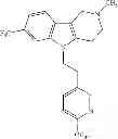 Fig. 197 - Compounds and methods of treating diabetes