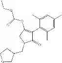 Fig. 282 - METHOD OF COMBATING AND CONTROLLING PESTS