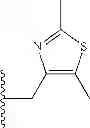 Fig. 77 - β3 adrenergic receptor agonists