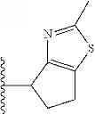 Fig. 87 - β3 adrenergic receptor agonists