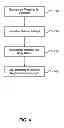 Fig. 05 - Adjustable variable stiffness transluminal device