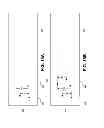 Fig. 19 - DEVICES, METHODS AND SYSTEMS FOR NEURAL LOCALIZATION