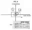 Fig. 04 - Wafer processing based on sensor detection and system learning