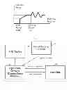 Fig. 02 - Torque based power limit cueing system and method