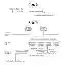 Fig. 03 - VALVE ID REGISTRATION SYSTEM