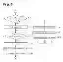 Fig. 06 - VALVE ID REGISTRATION SYSTEM