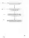 Fig. 02 - Phasing of heterozygous loci to determine genomic haplotypes