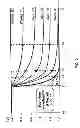 Fig. 03 - Cell-aware fault model generation for delay faults