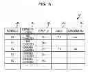 Fig. 07 - File synchronization method and file synchronization server apparatus