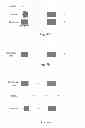 Fig. 07 - Data synchronization using string matching