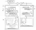 Fig. 01 - Computer system and data access control method for recalling the stubbed file on snapshot