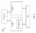 Fig. 02 - Live file system migration