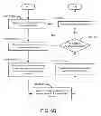 Fig. 08 - Live file system migration