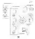 Fig. 02 - Database cloning