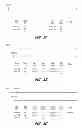 Fig. 06 - Management of I/O and log size for columnar database