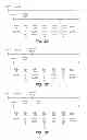 Fig. 07 - Management of I/O and log size for columnar database