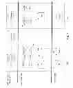 Fig. 07 - Data volume management