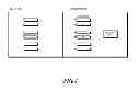Fig. 02 - File system object-based deduplication