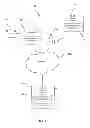 Fig. 02 - Inverted Order Encoding in Lossless Compresssion