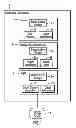 Fig. 02 - Managing dereferenced chunks in a deduplication system