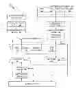 Fig. 01 - Hardware-based array compression