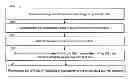 Fig. 01 - System and method of font compression using selectable entropy encoding