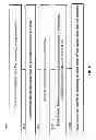 Fig. 09 - System and method of font compression using selectable entropy encoding