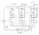 Fig. 01 - Automated search for detecting patterns and sequences in data using a spatial and temporal memory system