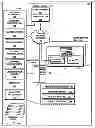 Fig. 01 - System and method for generating a knowledge metric using qualitative internet data