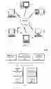 Fig. 02 - System and method for generating a knowledge metric using qualitative internet data