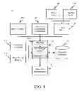 Fig. 02 - Metadata Database System and Method