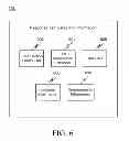 Fig. 07 - Metadata Database System and Method