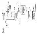 Fig. 05 - IDENTIFICATION AND VERIFICATION IN COMMUNICATION SYSTEMS