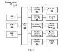 Fig. 02 - Database query