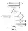 Fig. 06 - Virtual directory server changelog
