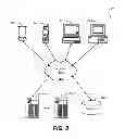 Fig. 09 - Virtual directory server changelog