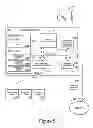 Fig. 06 - Accurate search results while honoring content limitations