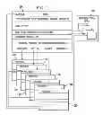 Fig. 02 - Knowledge matrix utilizing systematic contextual links