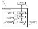 Fig. 01 - Frequency content sort