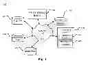 Fig. 02 - Personalizing scoping and ordering of object types for search