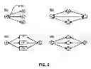 Fig. 07 - Personalizing scoping and ordering of object types for search